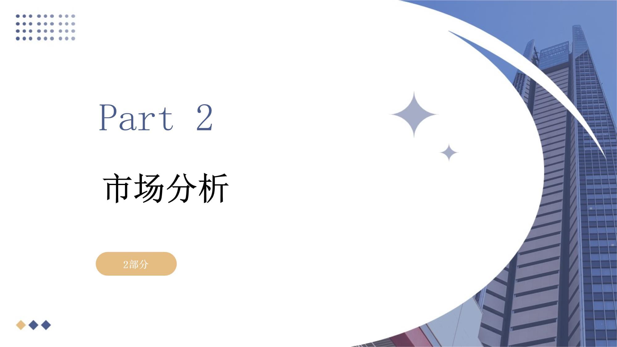 企業(yè)市場(chǎng)營銷策劃方案 從戰(zhàn)略到執(zhí)行的全流程模板
