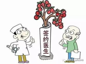 家庭醫生簽約服務指南 如何簽約、費用與服務詳解