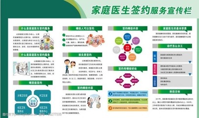 家庭醫(yī)生簽約與保潔服務(wù)的圖片素材創(chuàng)意指南